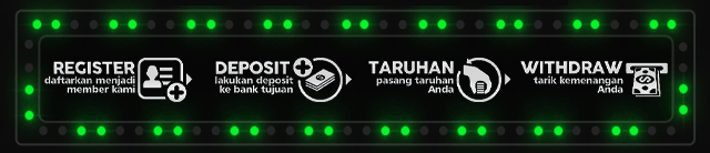 SCOR888 Jackpot
